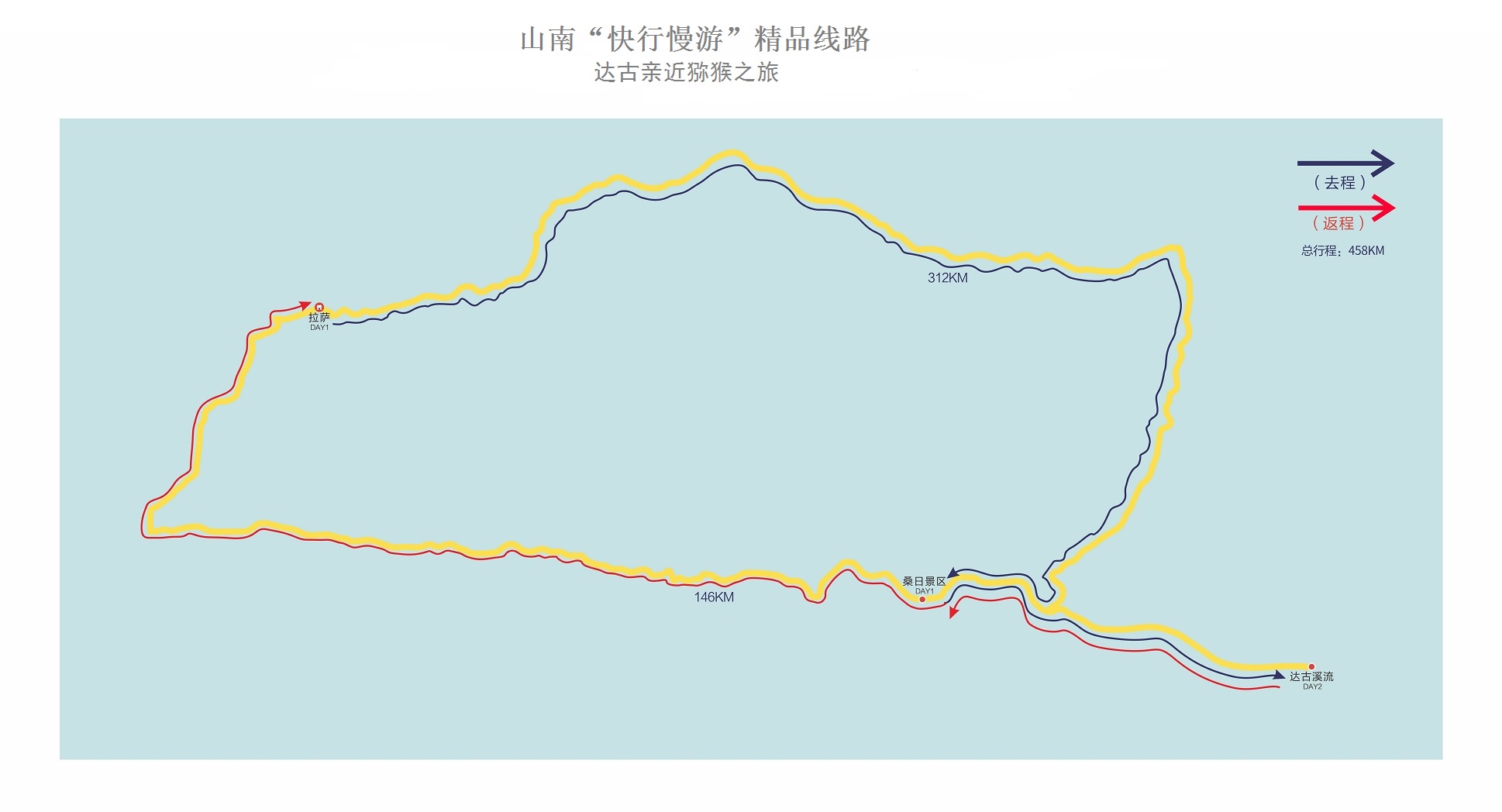 达古.JPG